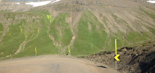 Confidence Interval Analysis Big Data Tips Machine Learning Mining Tools Analysis Analytics Algorithms Clustering Regression Tool