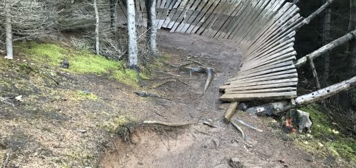 GGPLOT2 Tutorial R Package Examples Graphics Line Plot Function Draw Graph Statistical Computing with R GGPLOT Axis Labels Figure Legend Lattice Tanh